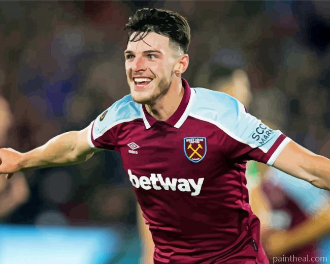 West Ham United Footballer Painting By Numbers Kits