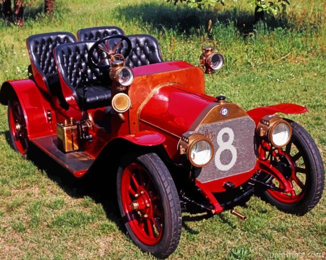 Classic Alfa 15 Car Painting By Numbers Kits