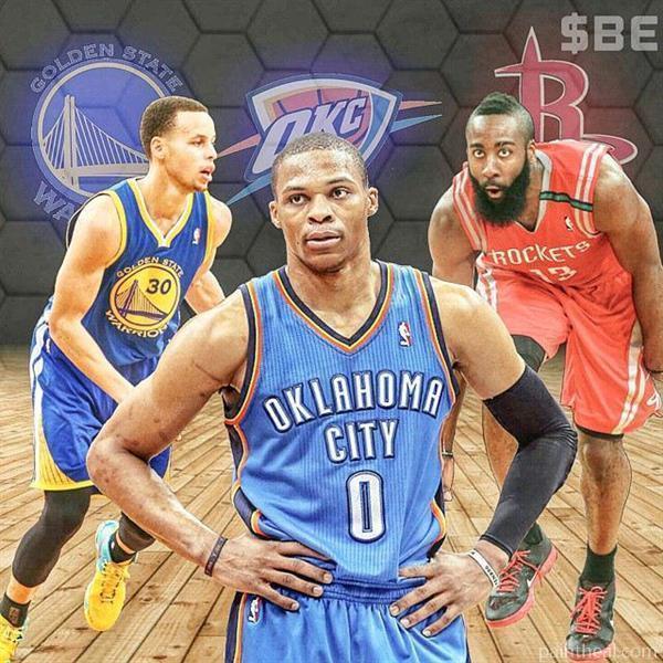 NBA Stars People Painting By Numbers Kits