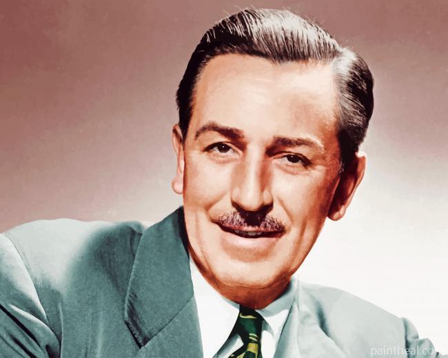 Walt Disney Painting By Numbers Kits