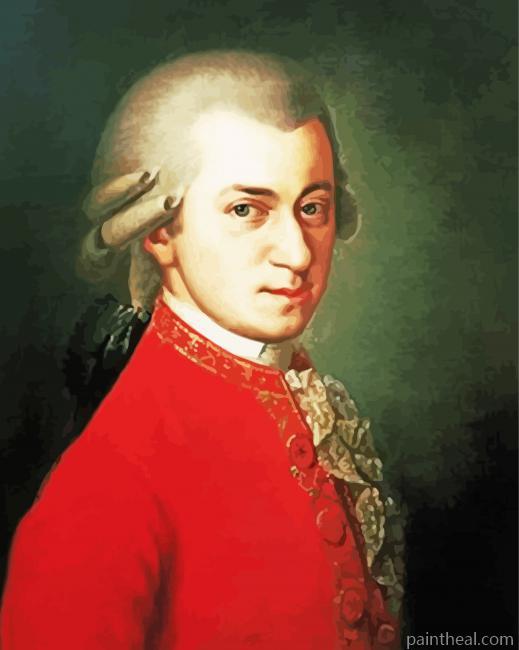 Wolfgang Amadeus Mozart Painting By Numbers Kits