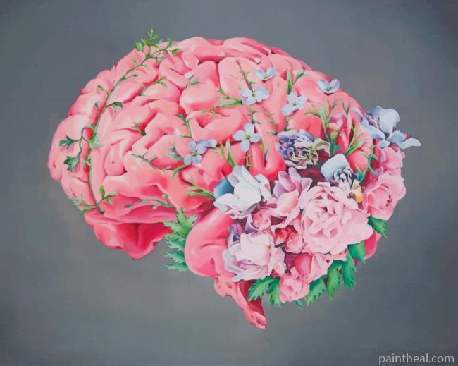 Floral Human Brain NEW Painting By Numbers Kits