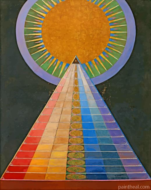 Hilma Af Klint Altarpiece Painting By Numbers Kits