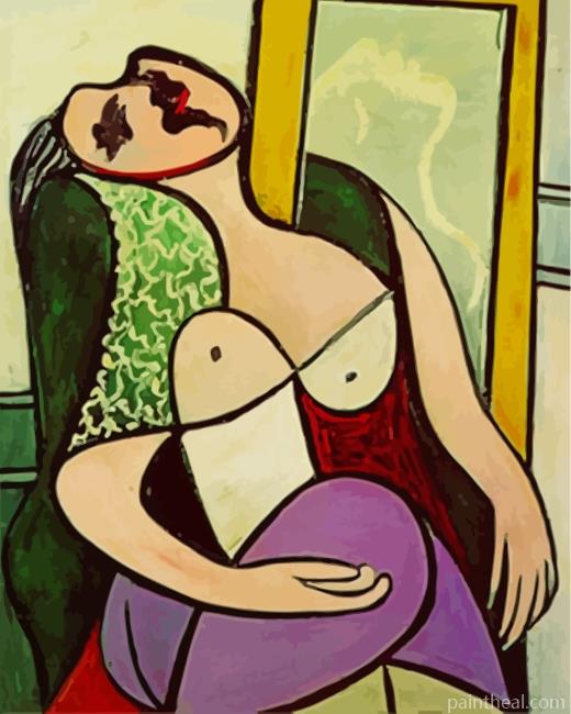 Girl In Front Of Mirror Picasso Painting By Numbers Kits
