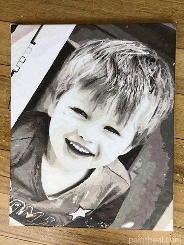 Custom Any Photos Painting By Numbers Kits