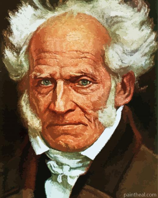 Portrait Arthur Schopenhauer Painting By Numbers Kits