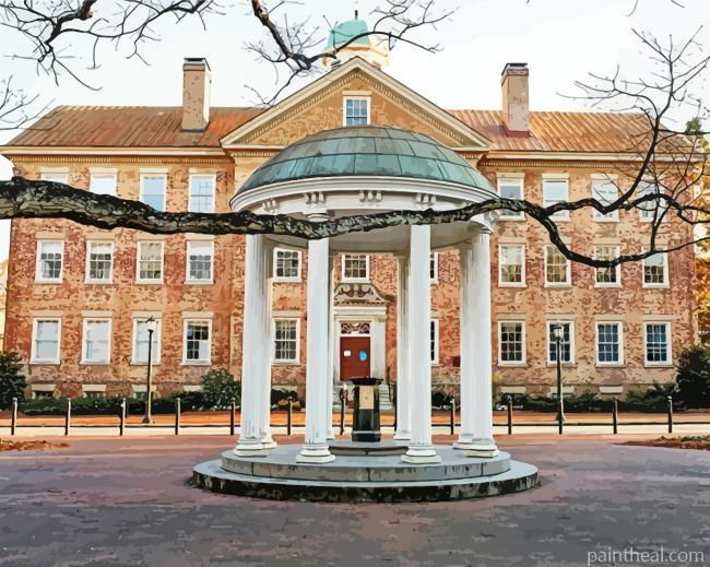 UNC Chapel Hill Painting By Numbers Kits