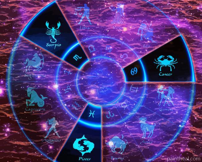 Zodiac Scorpio Sign Painting By Numbers Kits