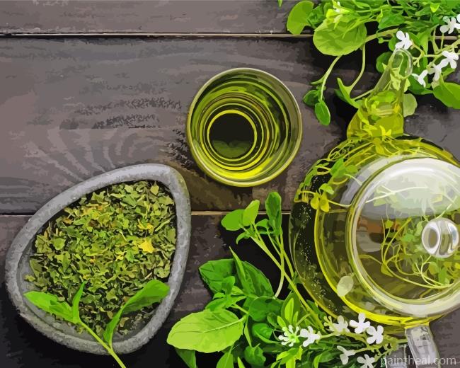 Tasty Green Tea Painting By Numbers Kits