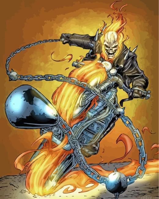 Ghost rider marvel painting by numbers.jpeg