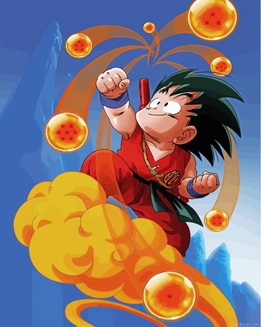 Goku dragon ball painting by numbers.jpeg