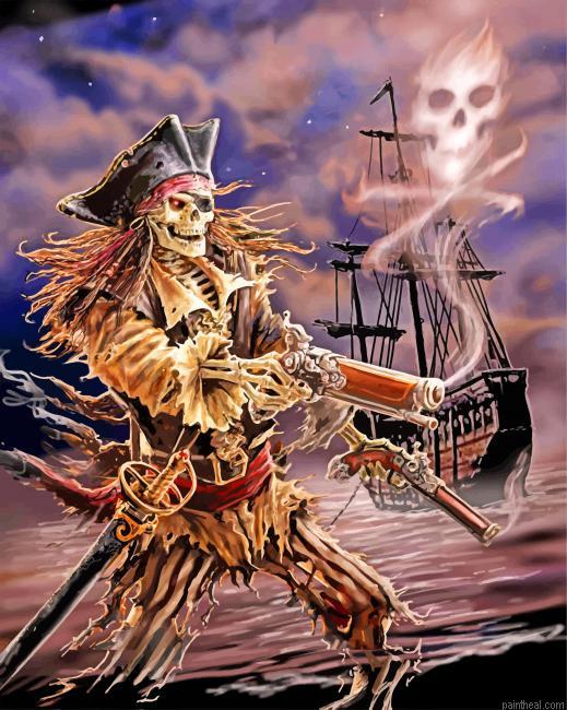Pirate skull painting by numbers.jpeg