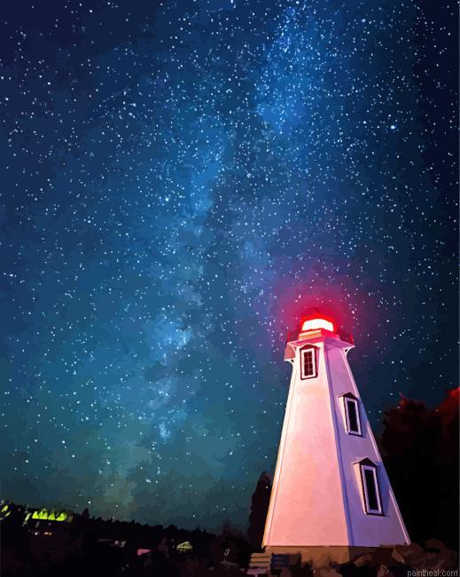 Tobermory lighthouse at night painting by numbers.jpeg