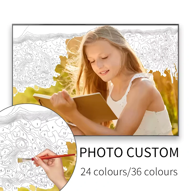 Custom paint by numbers kit Painting by Numbers kits